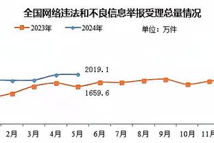 康宁汉姆：我的6个失误杀死了我们 我们本该赢下这场比赛